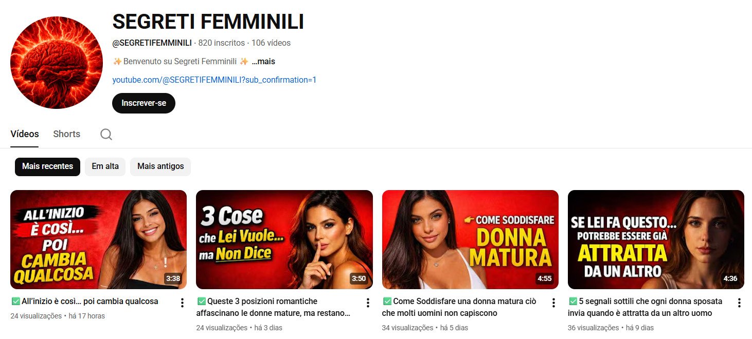 Canal no YouTube à venda – SEGRETI FEMMINILI (Italiano) – Relacionamentos e Psicologia Comportamental (820 inscritos)