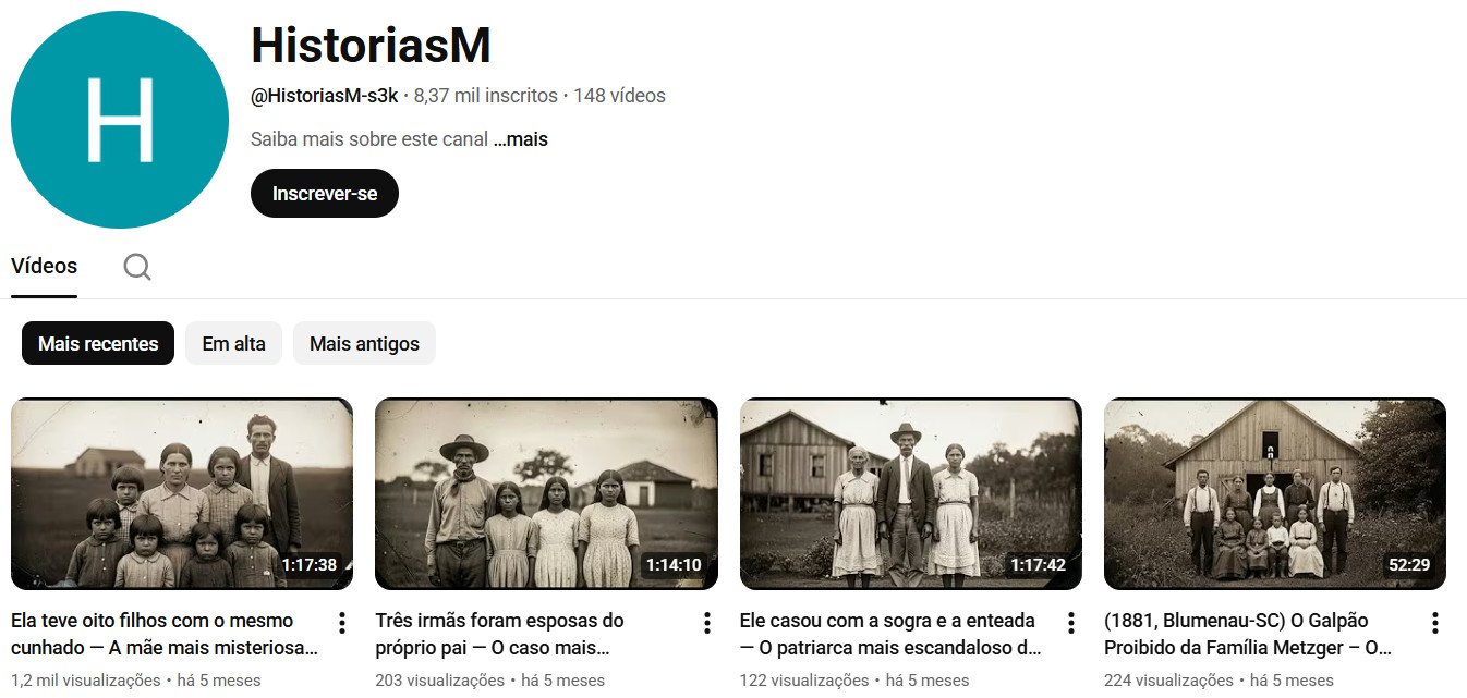 Canal no YouTube à venda – HistoriasM (Português) – Curiosidades Históricas e Casos Reais (8 mil inscritos)