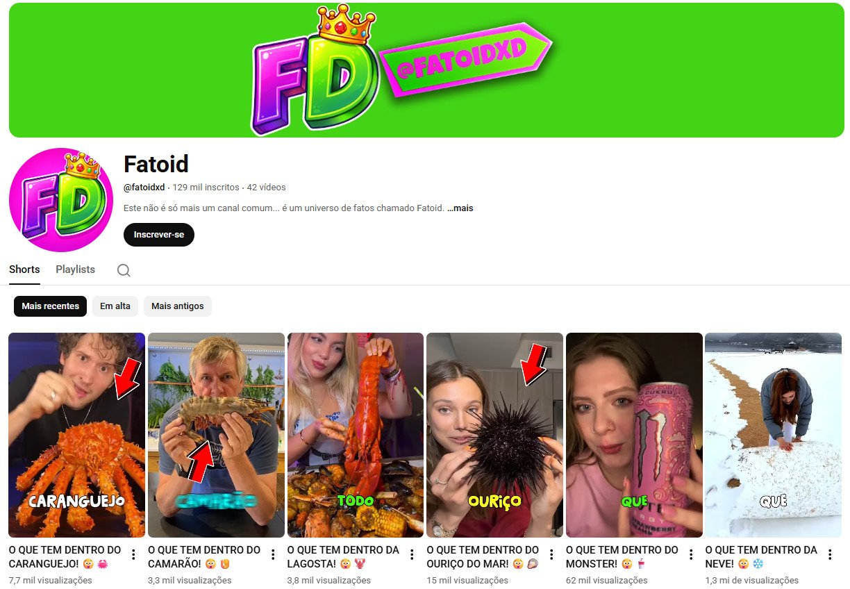 Canal no YouTube à venda – Fatoid (Português) – Curiosidades e “O que tem dentro” (129 mil inscritos) – Não monetizado