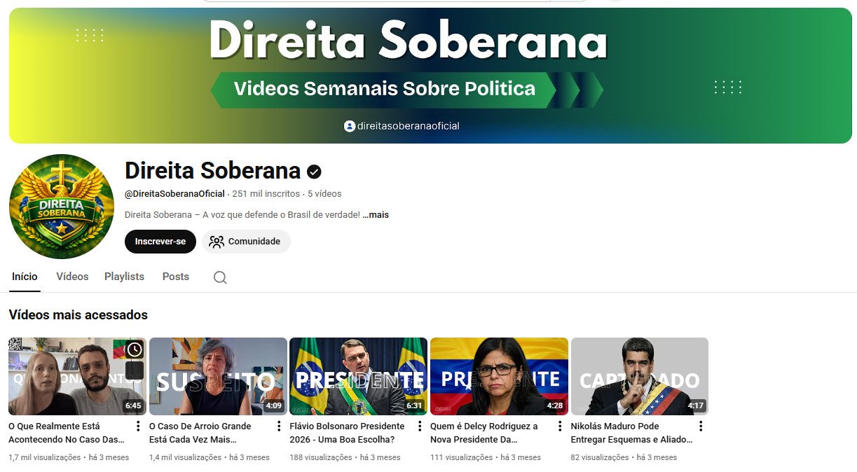 Canal no YouTube à venda – Direita Soberana (Português) – Política, Notícias e Comentários (251 mil inscritos) – Não monetizado