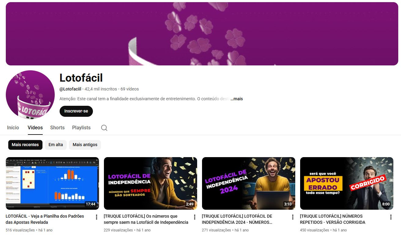 Canal no YouTube à venda – Lotofácil (Português) – Entretenimento, Probabilidades e Estratégias (42 mil inscritos) – Não monetizado