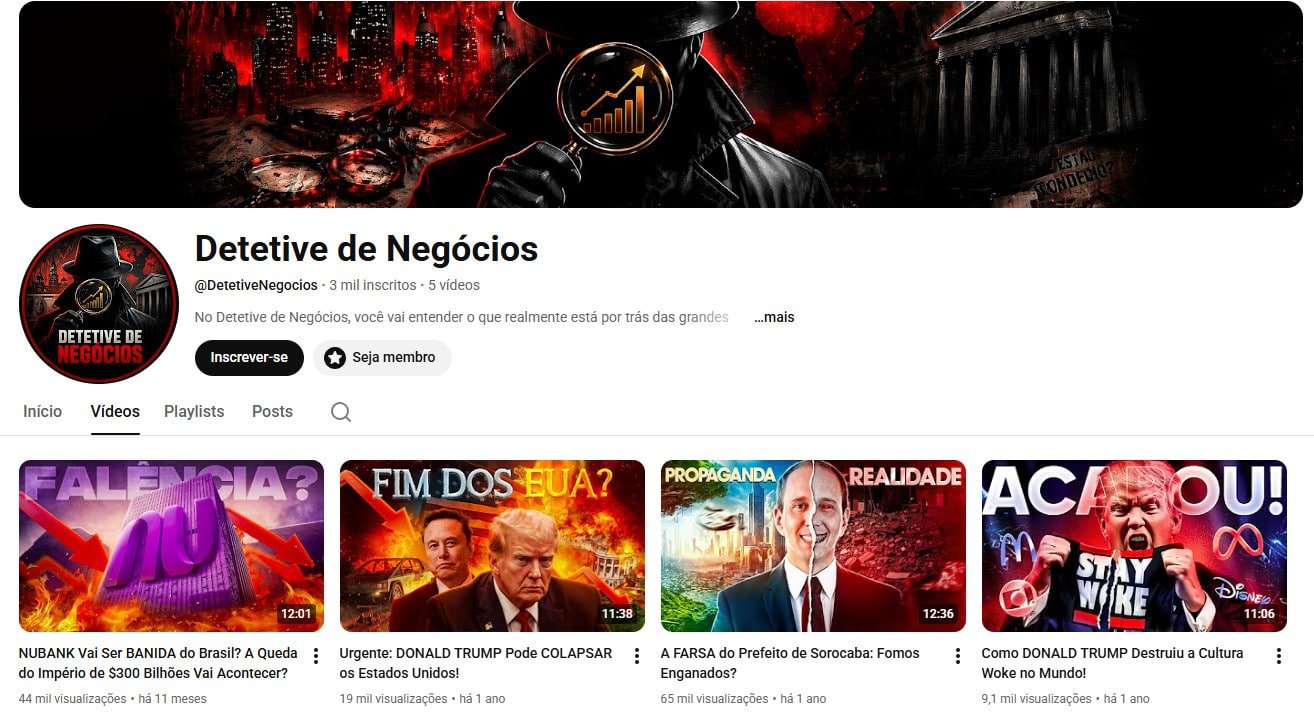 Canal no YouTube à venda – Detetive de Negócios (Português) – Negócios, Geopolítica e Análises Corporativas (3 mil inscritos)