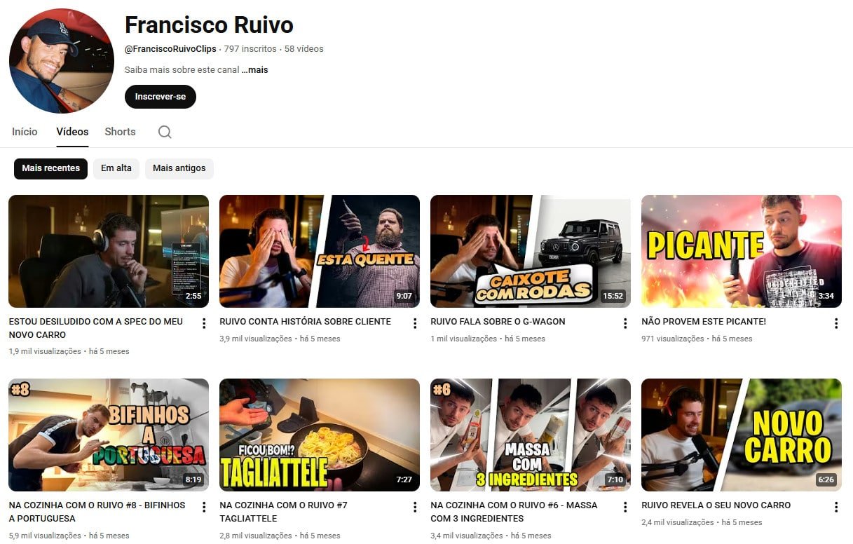 Canal no YouTube à venda – Francisco Ruivo (Português) – Lifestyle, Culinária e Automobilismo (797 inscritos)