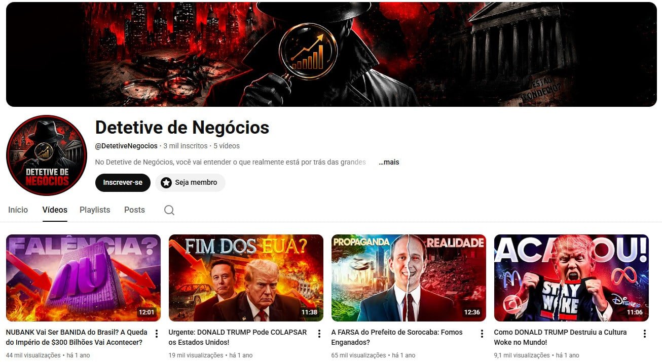 Canal no YouTube à venda – Detetive de Negócios (Português) – Negócios, Geopolítica e Análises Corporativas (3 mil inscritos)