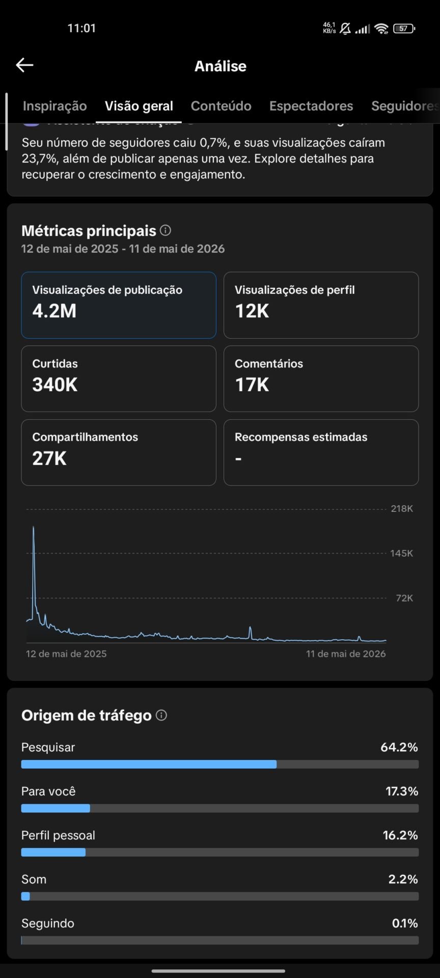 CONTA TIKTOK A VENDA