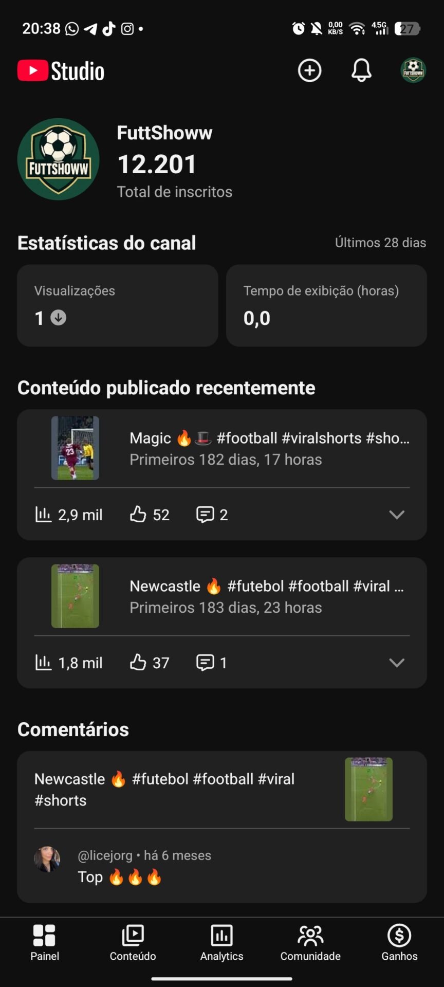 Canal YouTube com 12.200 inscritos