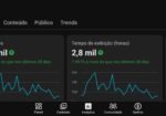 CANAL DARK 9K INSCRITOS MAS+600K VIE 28 DIAS POR APENAS: R$300