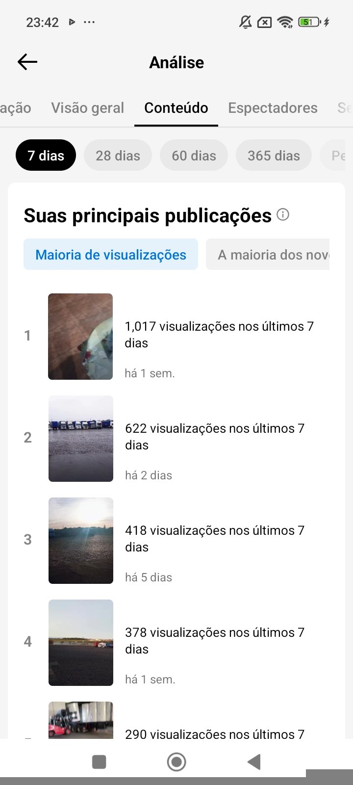 Conta tiktok 6.620