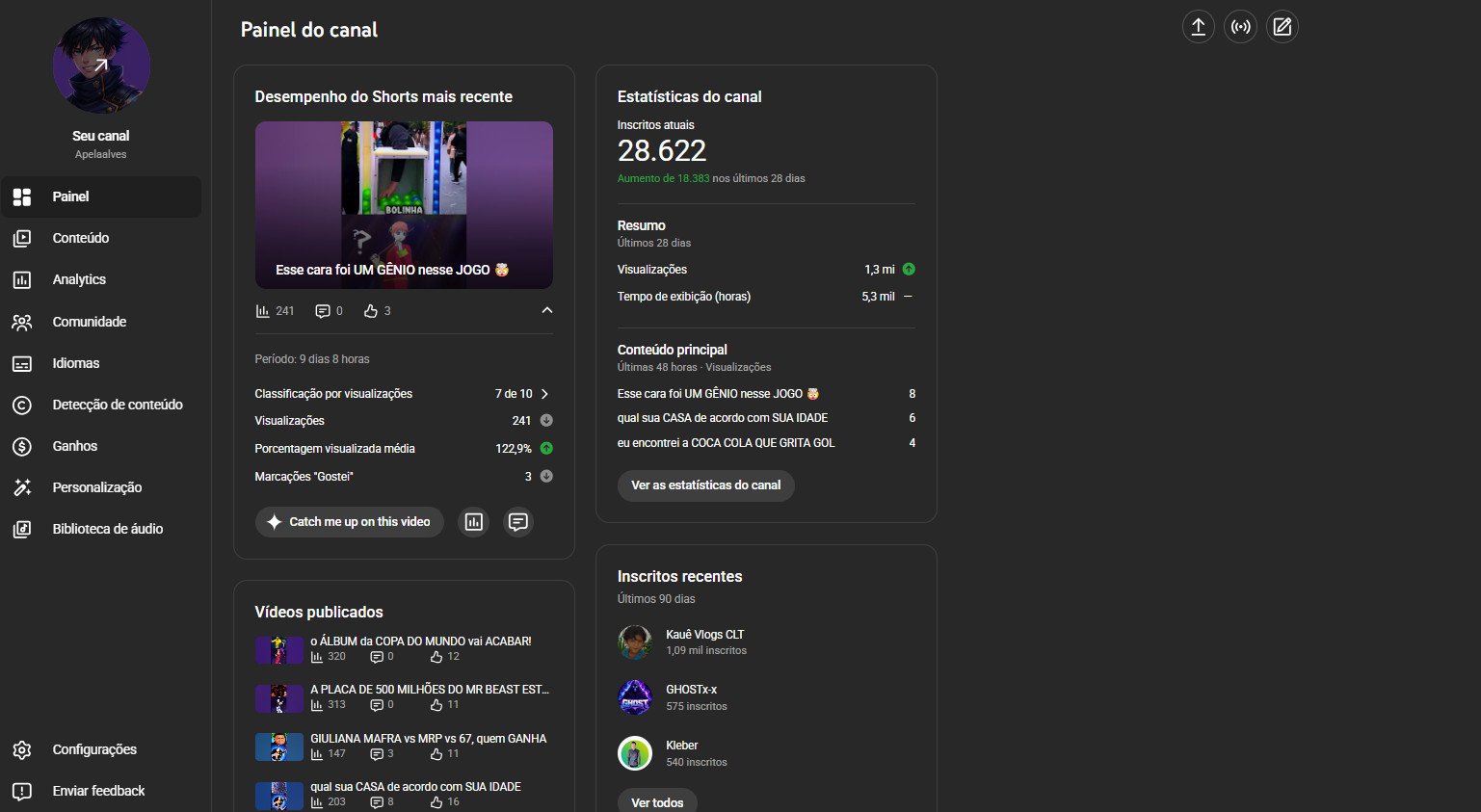 CANAL DO YOUTUBE COM 28,6K DE INSCRITOS NÃO MONETIZADO