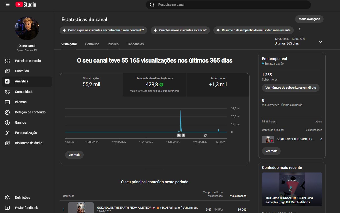 CANAL DO YOUTUBE COM 1,3K DE INSCRITOS