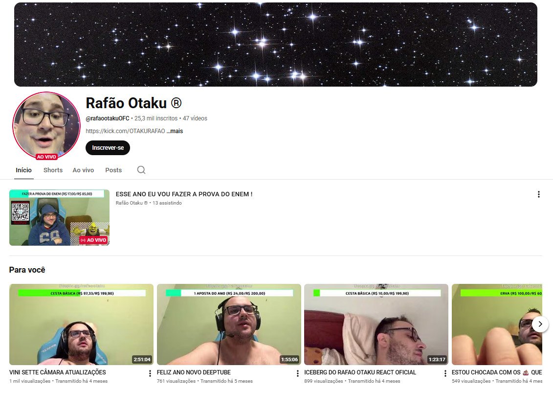 Canal no YouTube à venda – Rafão Otaku (25 mil inscritos)