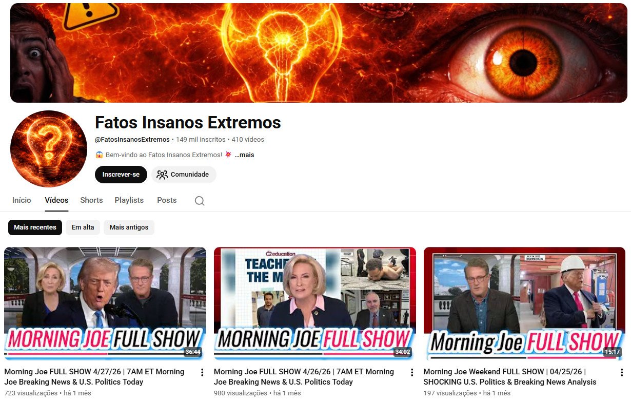 Canal no YouTube à venda – Fatos Insanos Extremos (Notícias / Curiosidades) | 149 mil inscritos (Não Monetizado)