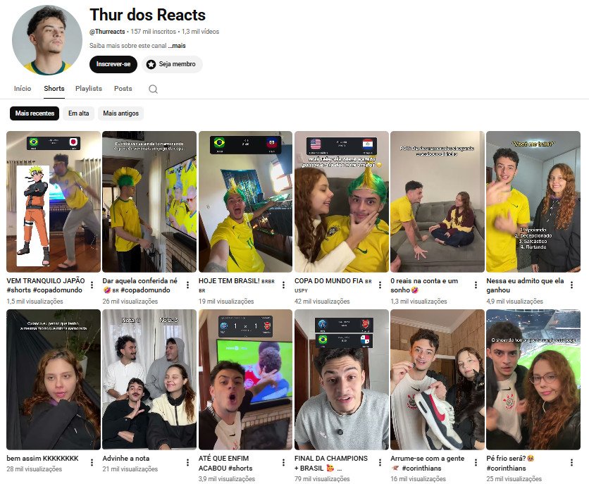 Canal no YouTube à venda – Thur dos Reacts (Entretenimento, Futebol e Shorts) | 157 mil inscritos