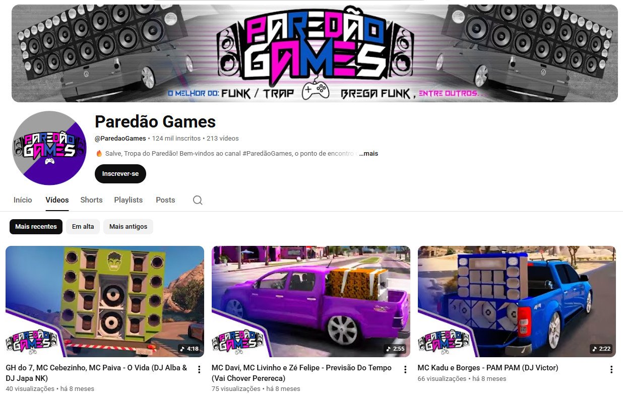 Canal no YouTube à venda – Paredão Games (Games / Cultura Automotiva e Som) | 124 mil inscritos – Canal não monetizado