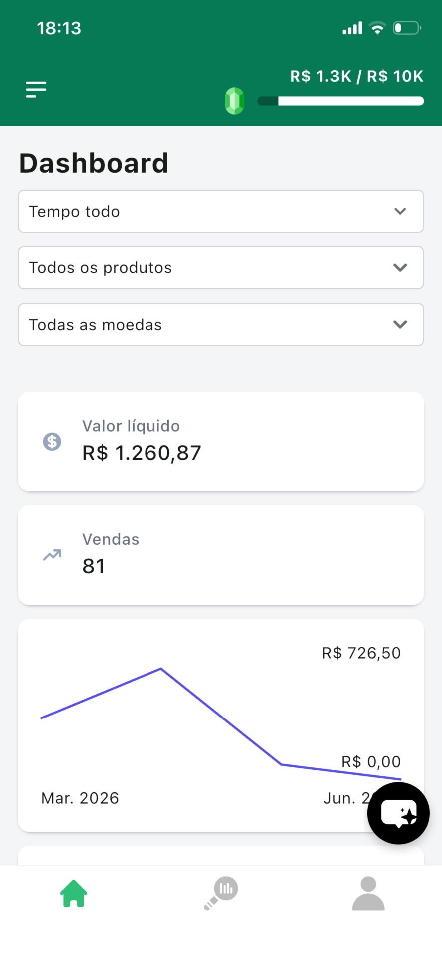 Conta TikTok 23k Seguidores | Nicho Inglês | +600k Views Recentes