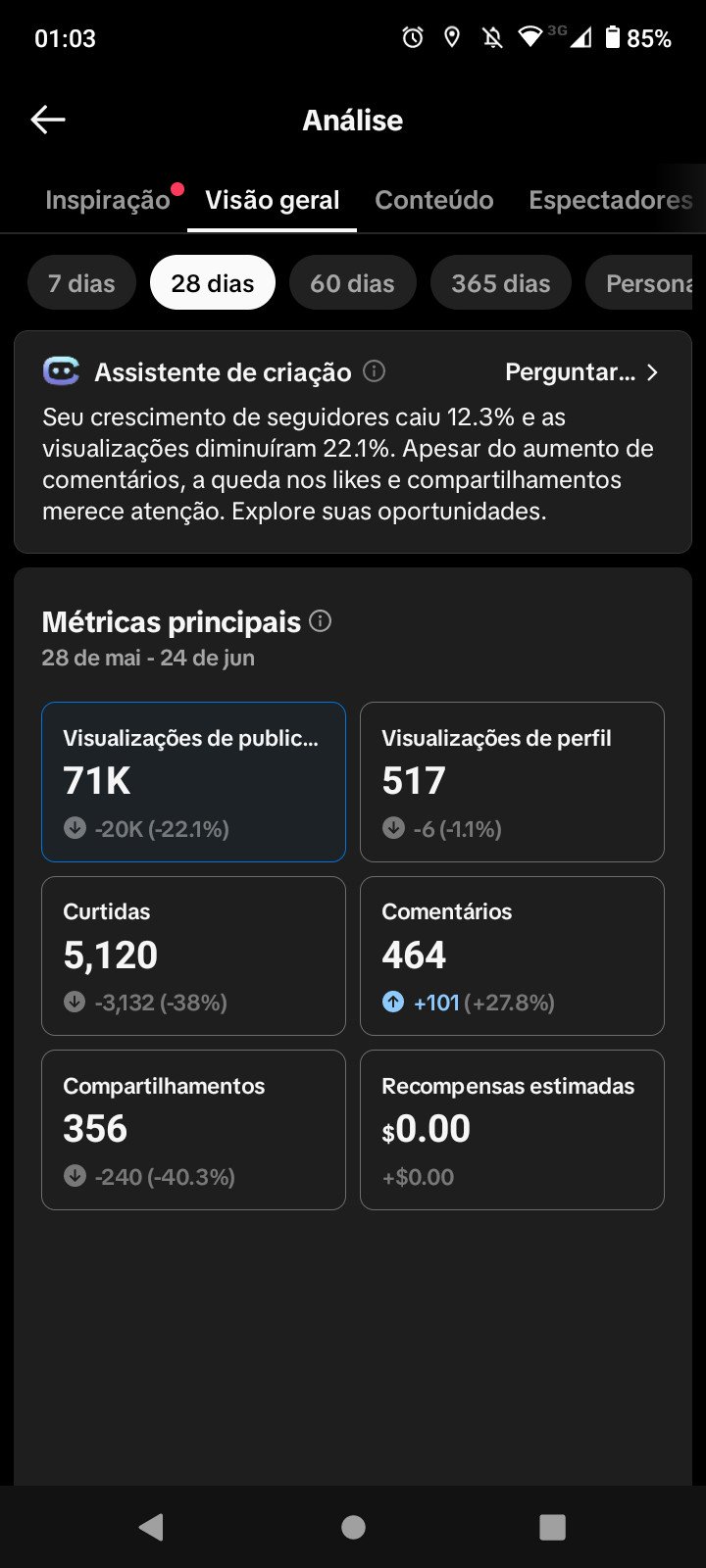 Vendo conta do Tiktok com 33k de seguidores – Conta super engajado – Sem restrição – Conta não monetizado