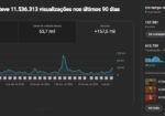 Canal de Shorts do Youtube – 157k de INSCRITOS 11MI de vizualizações