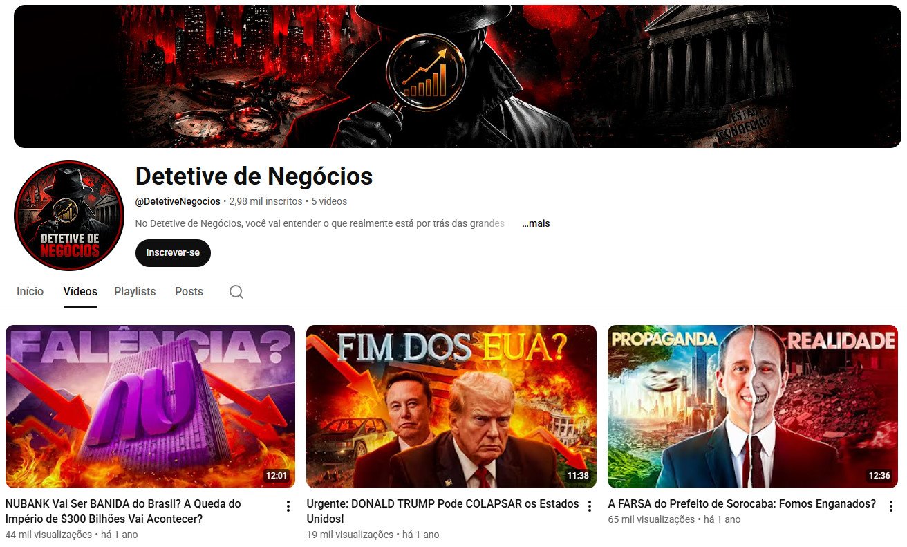 Canal no YouTube à venda – Detetive de Negócios (Finanças e Documentários) 2 mil inscritos