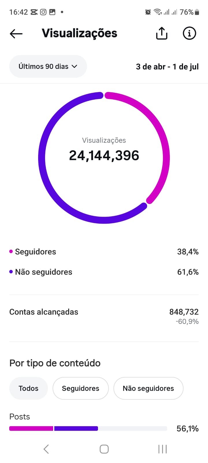 Vendo Instagram sobre o São Paulo, com alto engajamento, seguidores orgânicos e 14 anos de vida