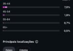 CONTA COM 144 MIL SEGUIDORES