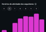 CONTA COM 144 MIL SEGUIDORES
