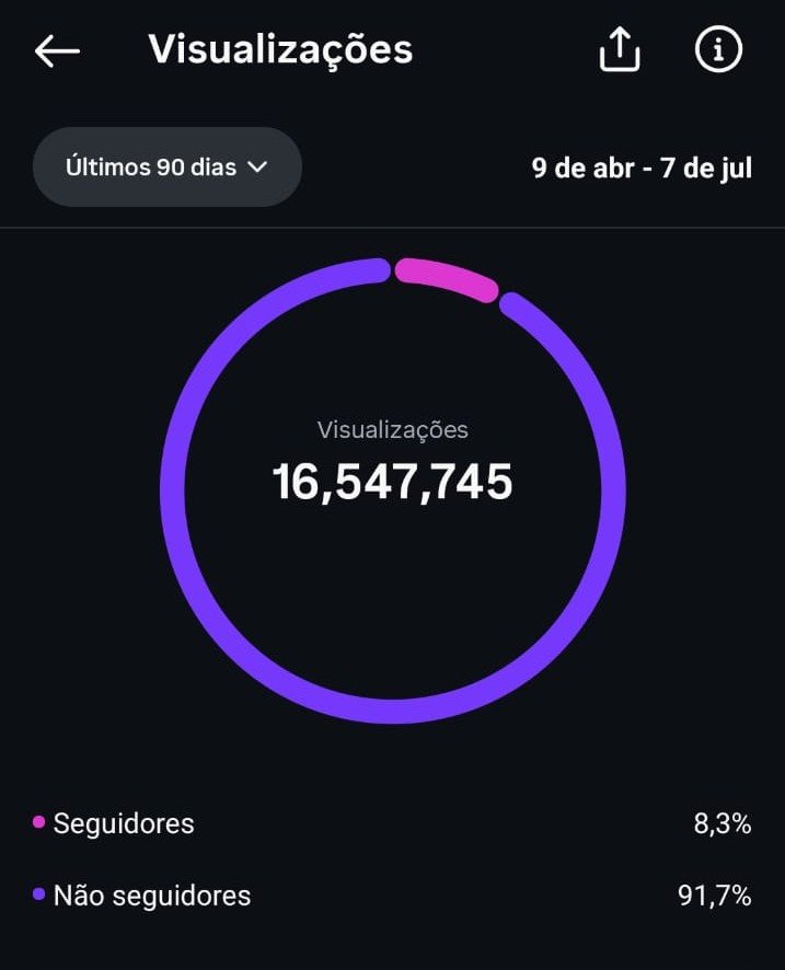Absolute Assobio OFICIAL – Maior página de assobios do Mundo