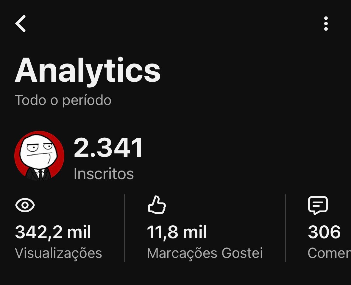Canal YouTube com quase 2,4K de Inscritos!